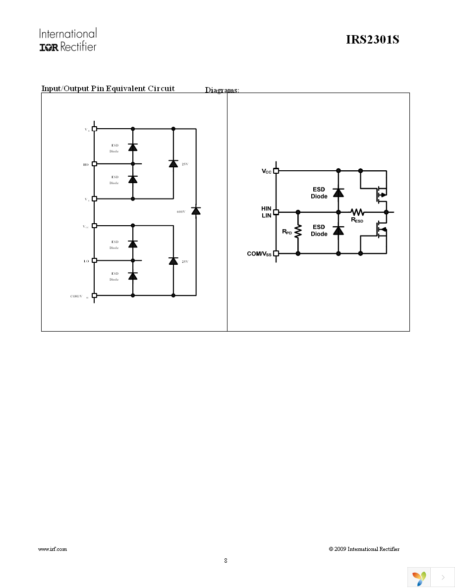 IRS2301SPBF Page 8