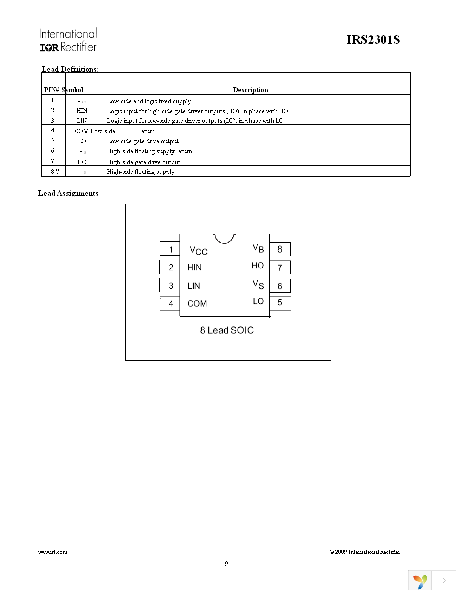 IRS2301SPBF Page 9