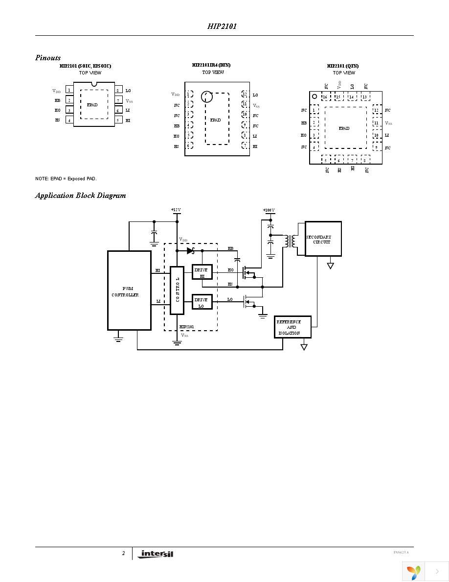 HIP2101EIBZT Page 2