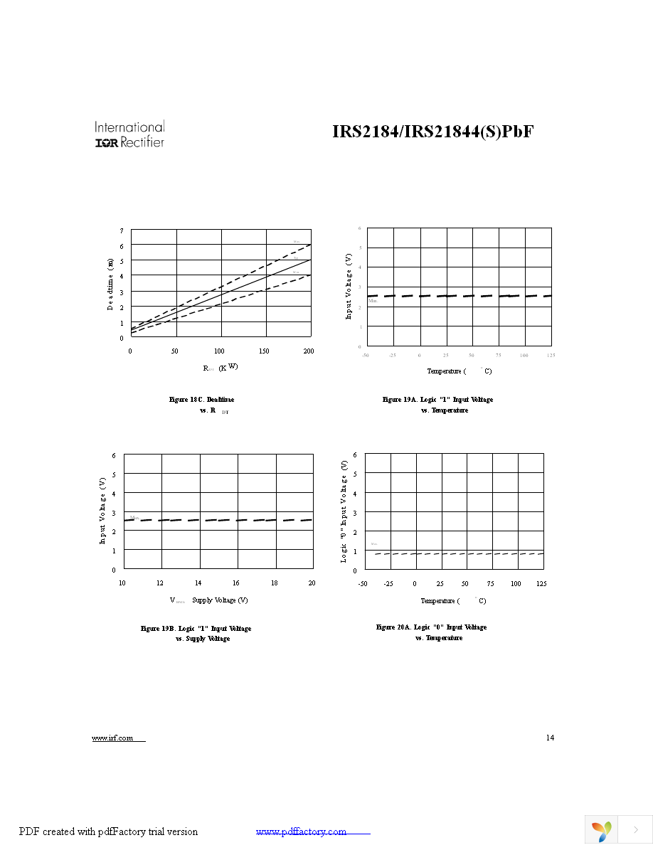 IRS2184SPBF Page 14