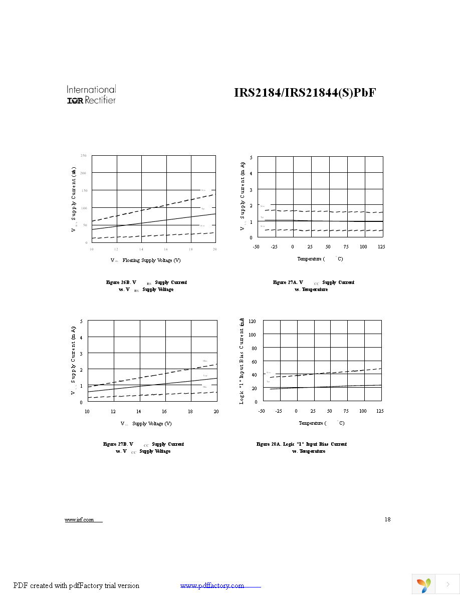 IRS2184SPBF Page 18