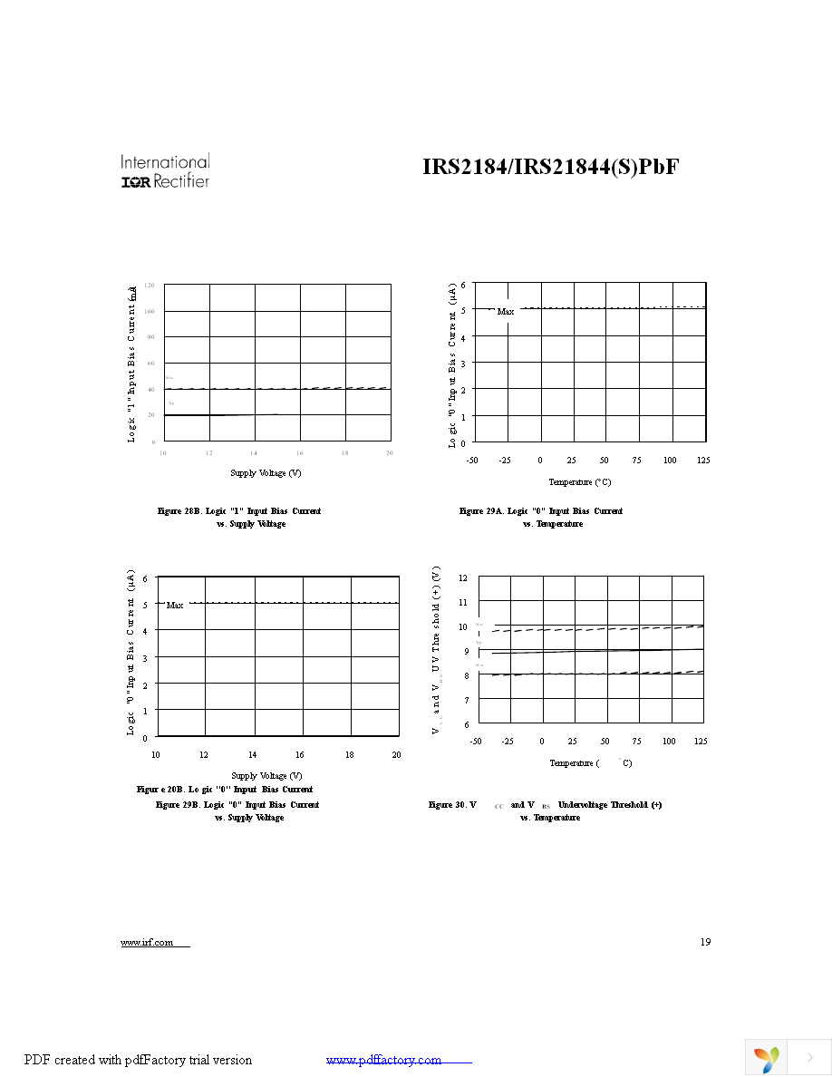 IRS2184SPBF Page 19