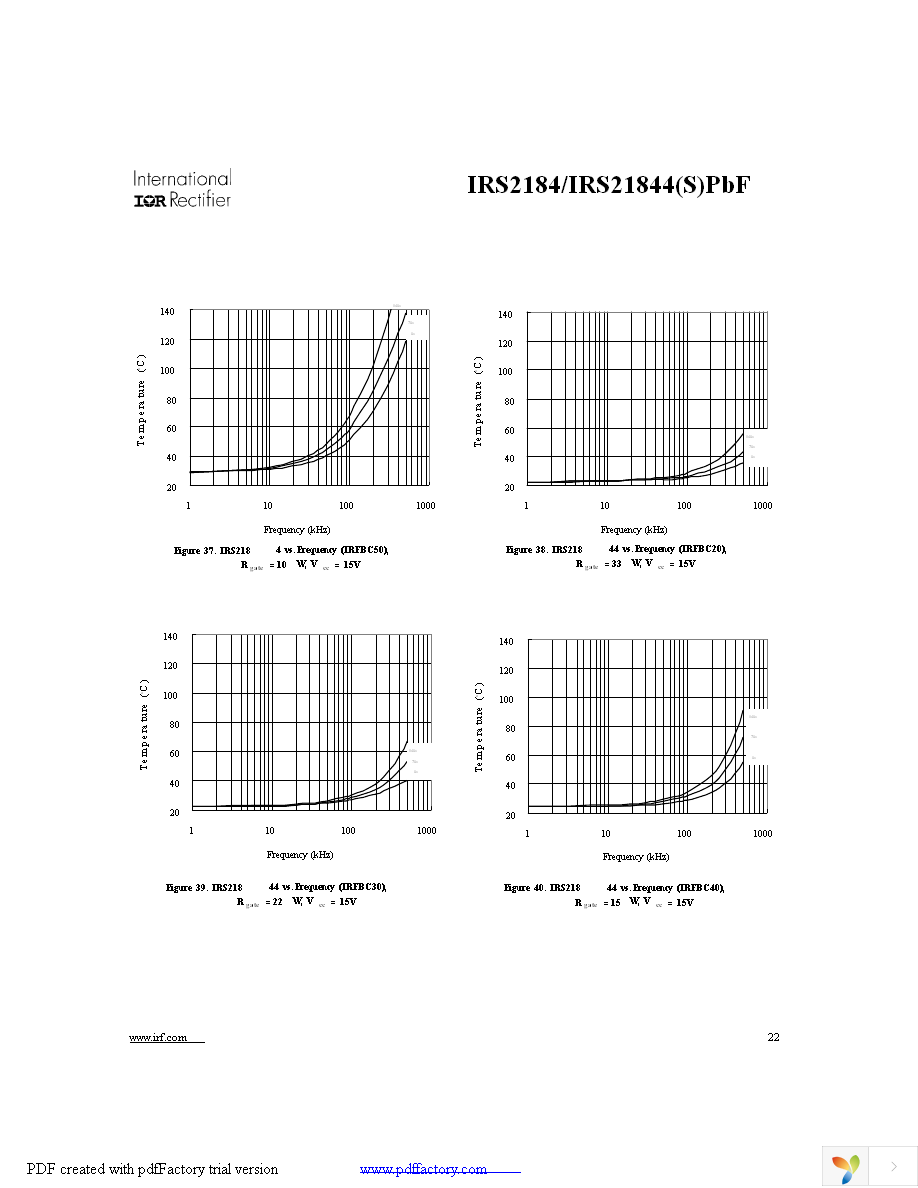 IRS2184SPBF Page 22