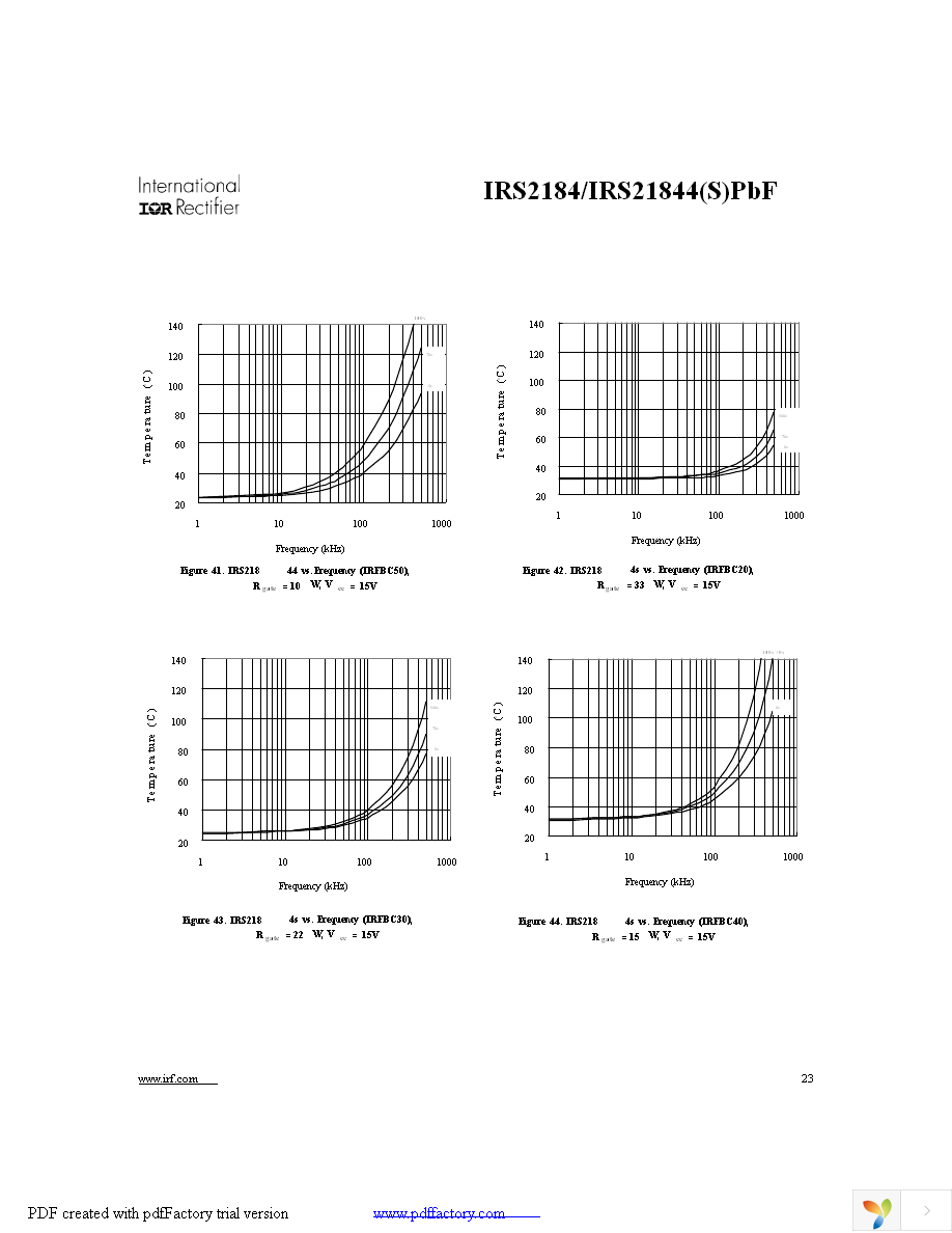 IRS2184SPBF Page 23