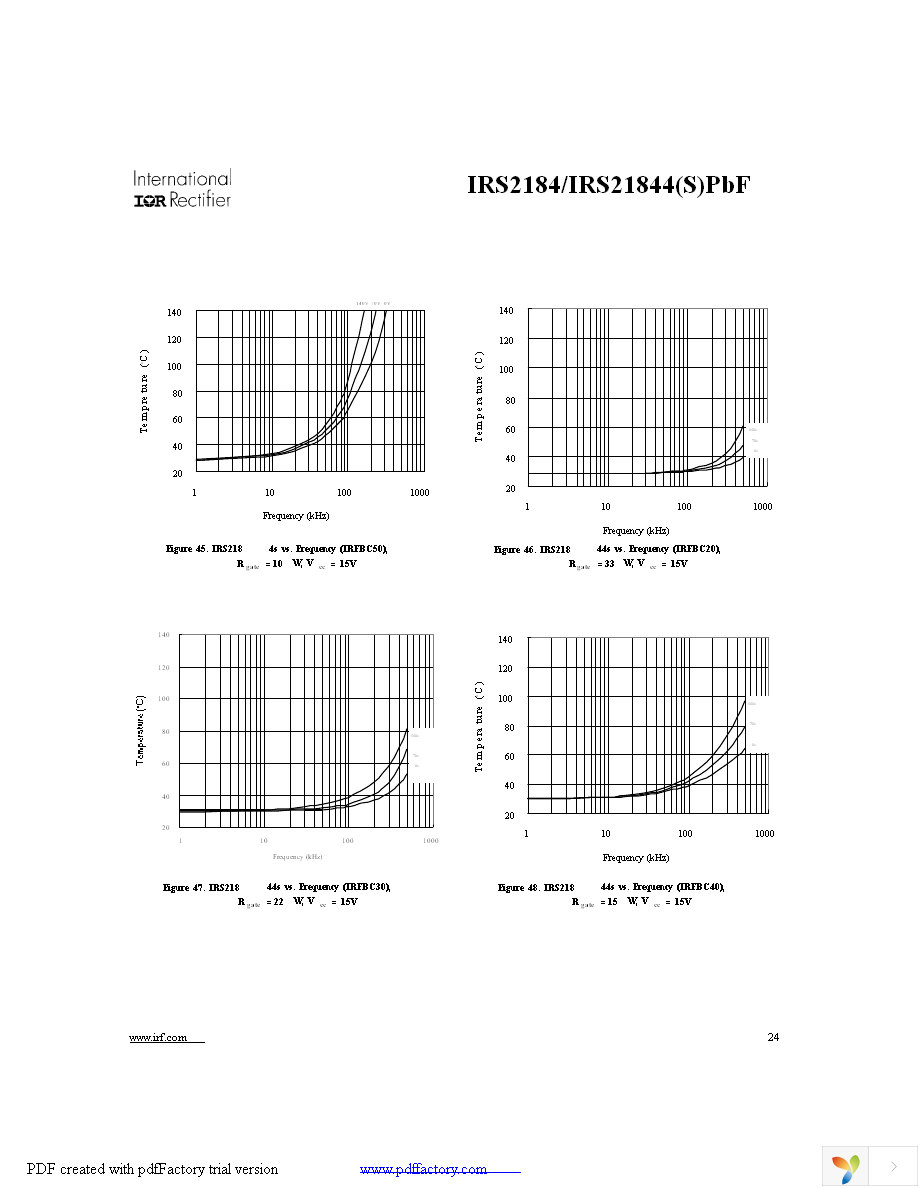 IRS2184SPBF Page 24