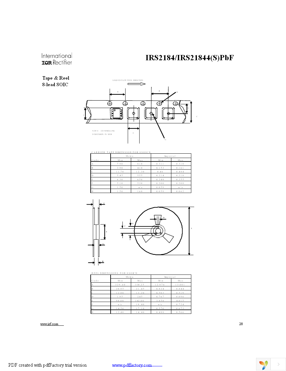 IRS2184SPBF Page 28