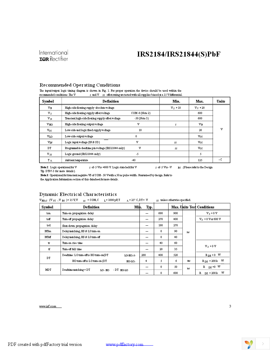 IRS2184SPBF Page 3