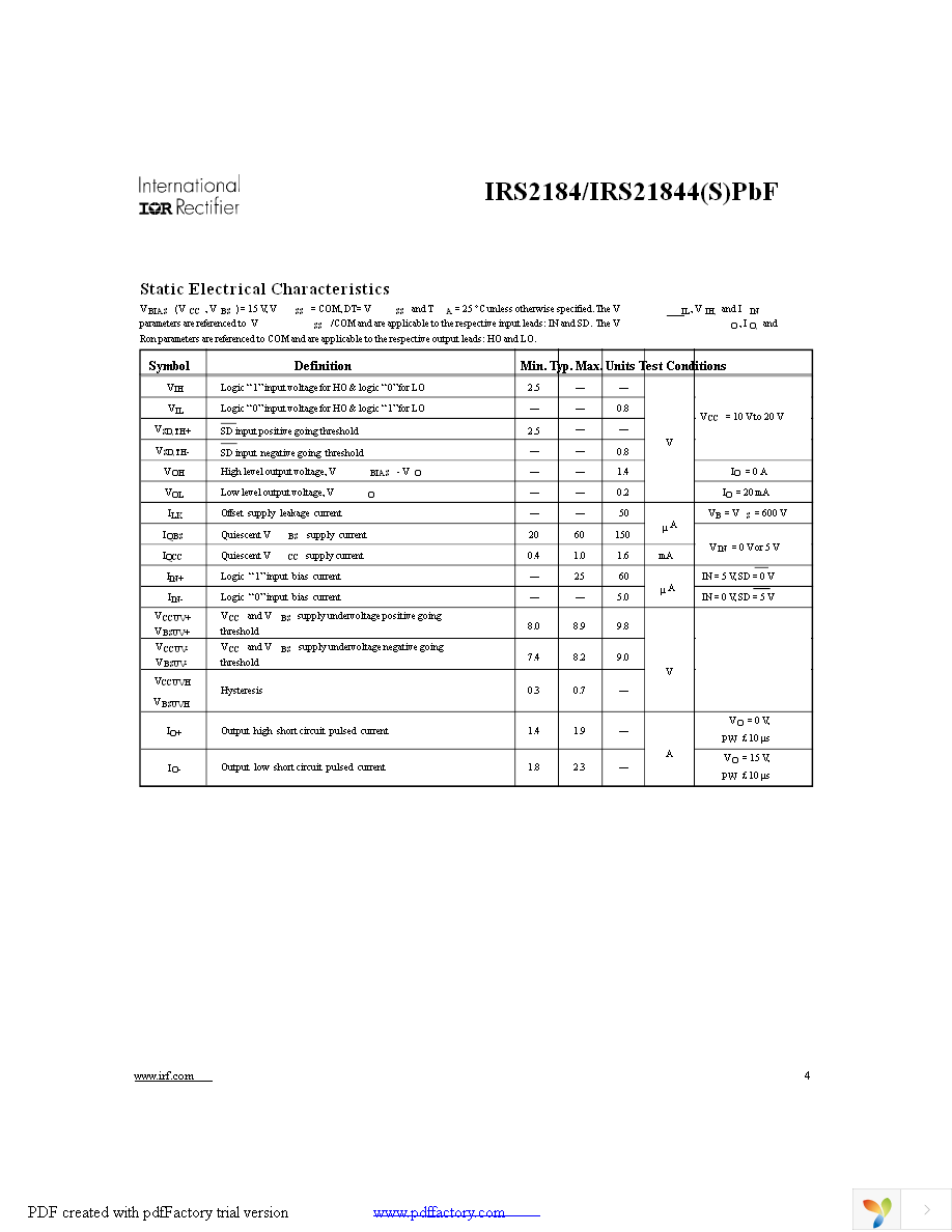 IRS2184SPBF Page 4