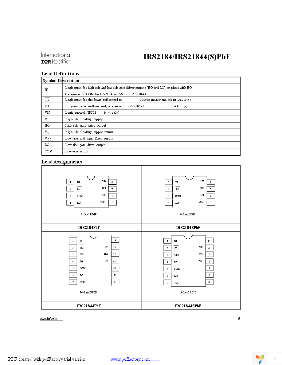 IRS2184SPBF Page 6