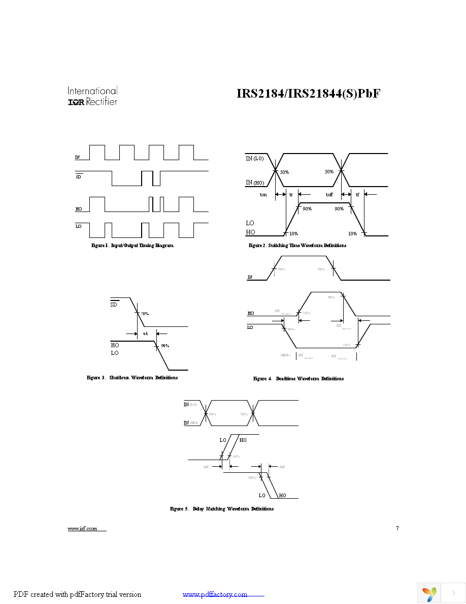 IRS2184SPBF Page 7