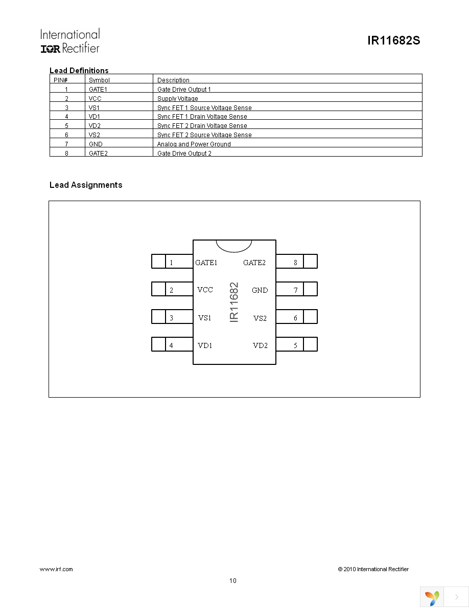 IR11682STRPBF Page 10