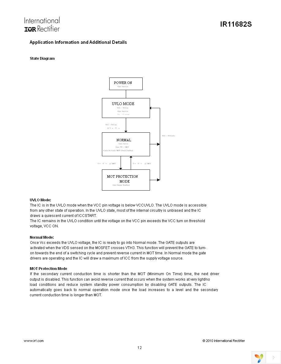 IR11682STRPBF Page 12