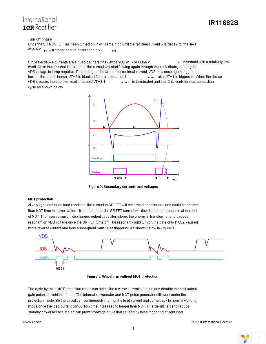 IR11682STRPBF Page 14