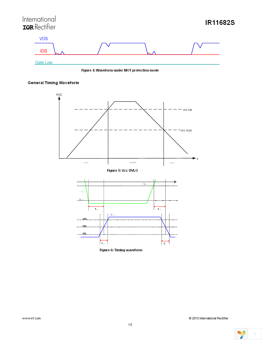 IR11682STRPBF Page 15