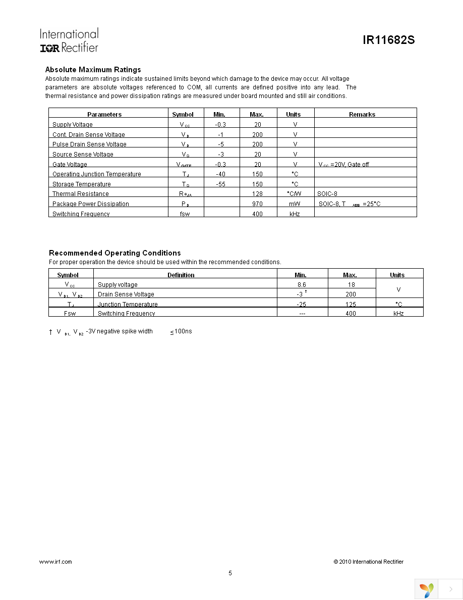 IR11682STRPBF Page 5