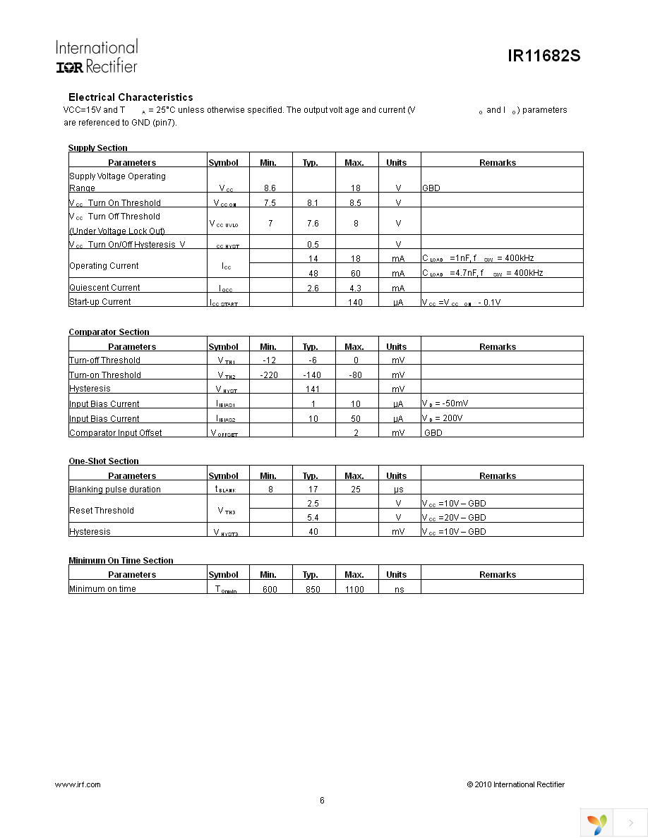 IR11682STRPBF Page 6