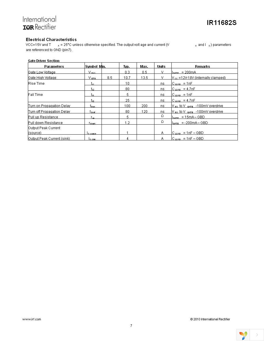 IR11682STRPBF Page 7