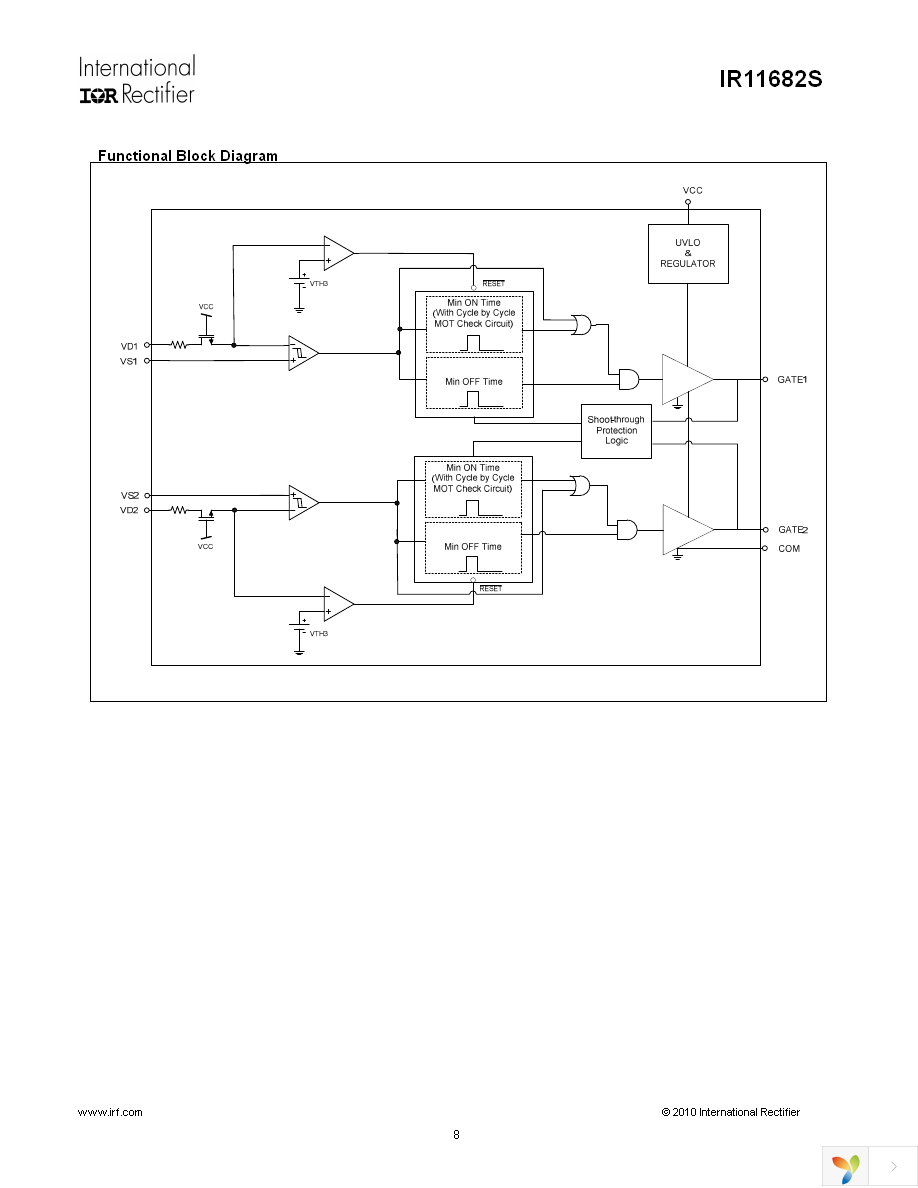 IR11682STRPBF Page 8