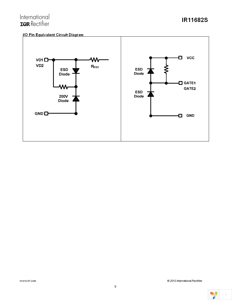 IR11682STRPBF Page 9