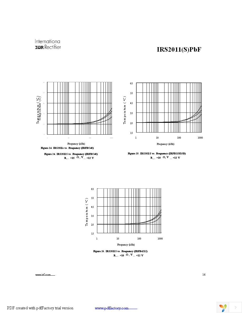 IRS2011PBF Page 16