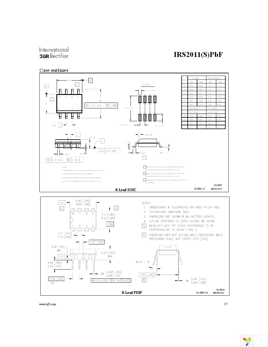 IRS2011PBF Page 17