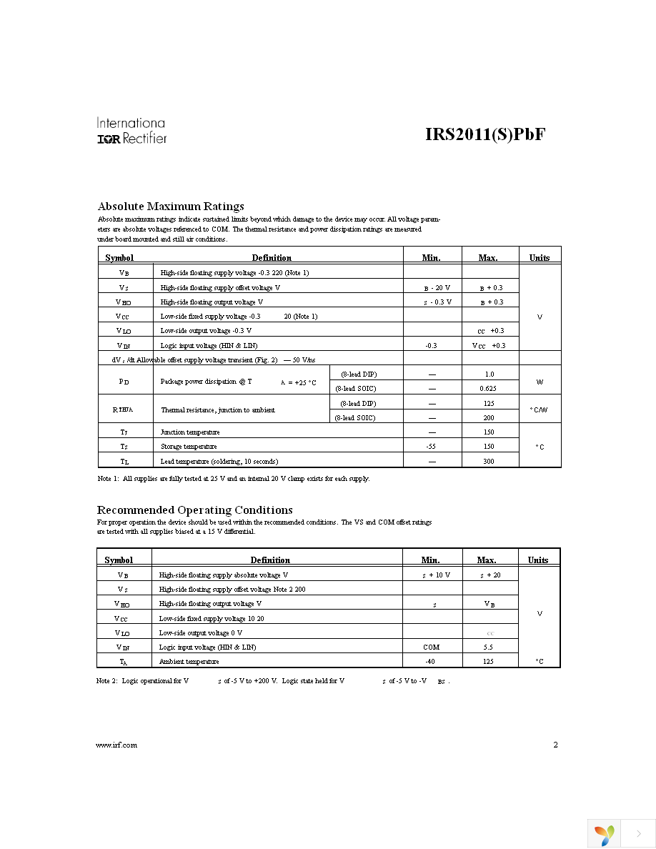 IRS2011PBF Page 2