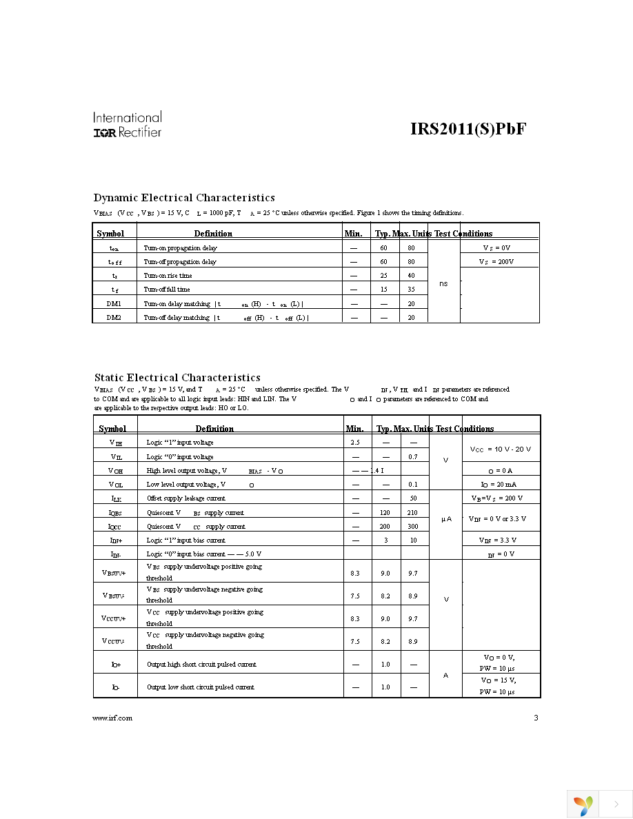 IRS2011PBF Page 3