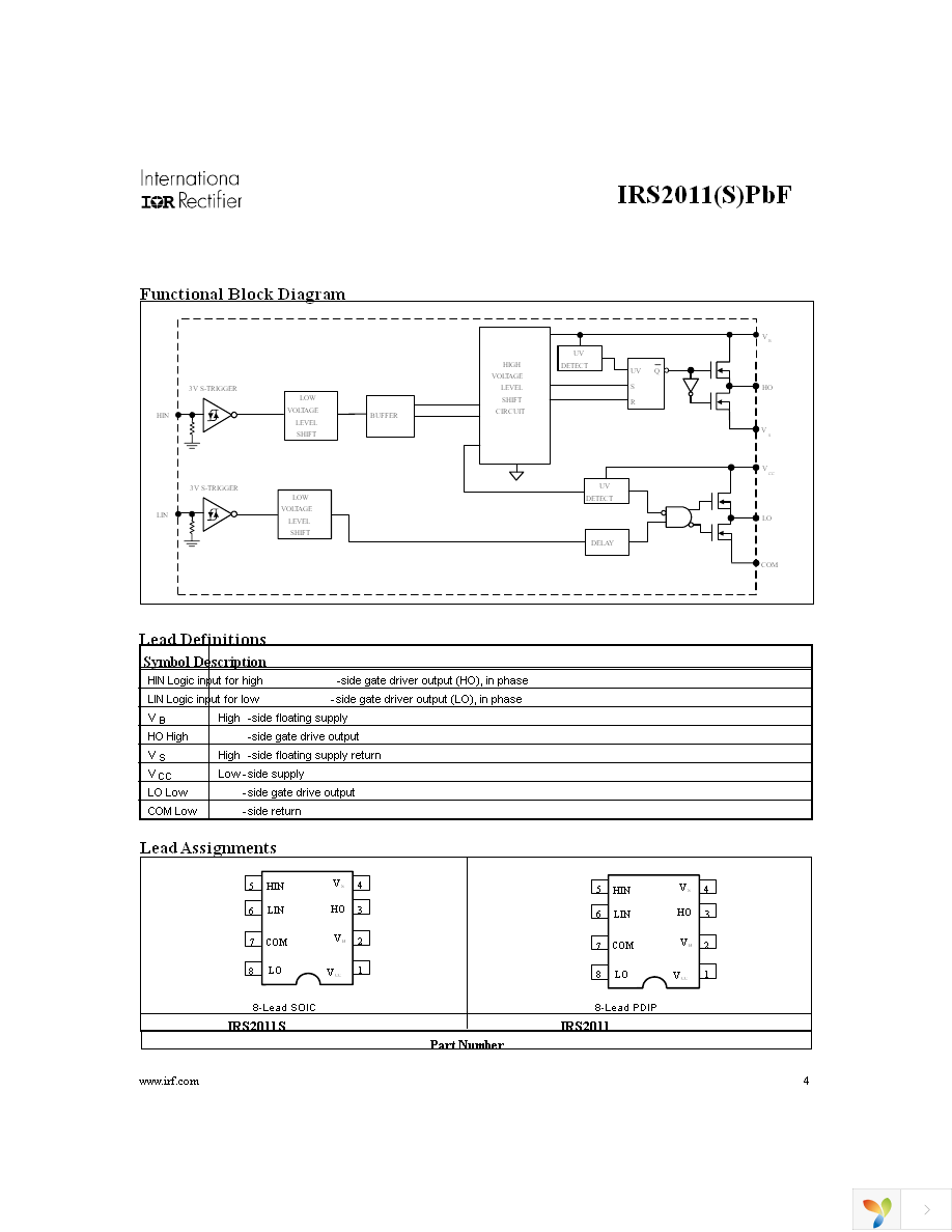 IRS2011PBF Page 4