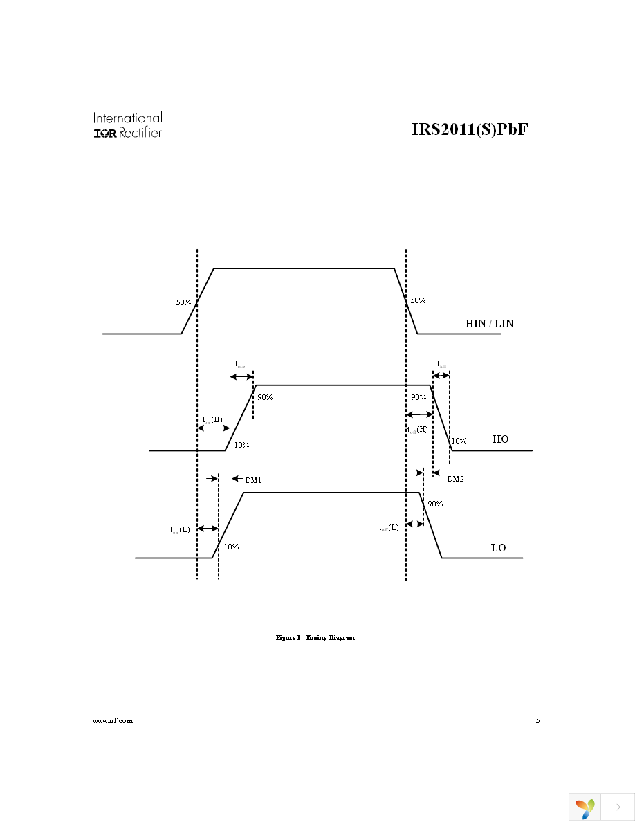 IRS2011PBF Page 5