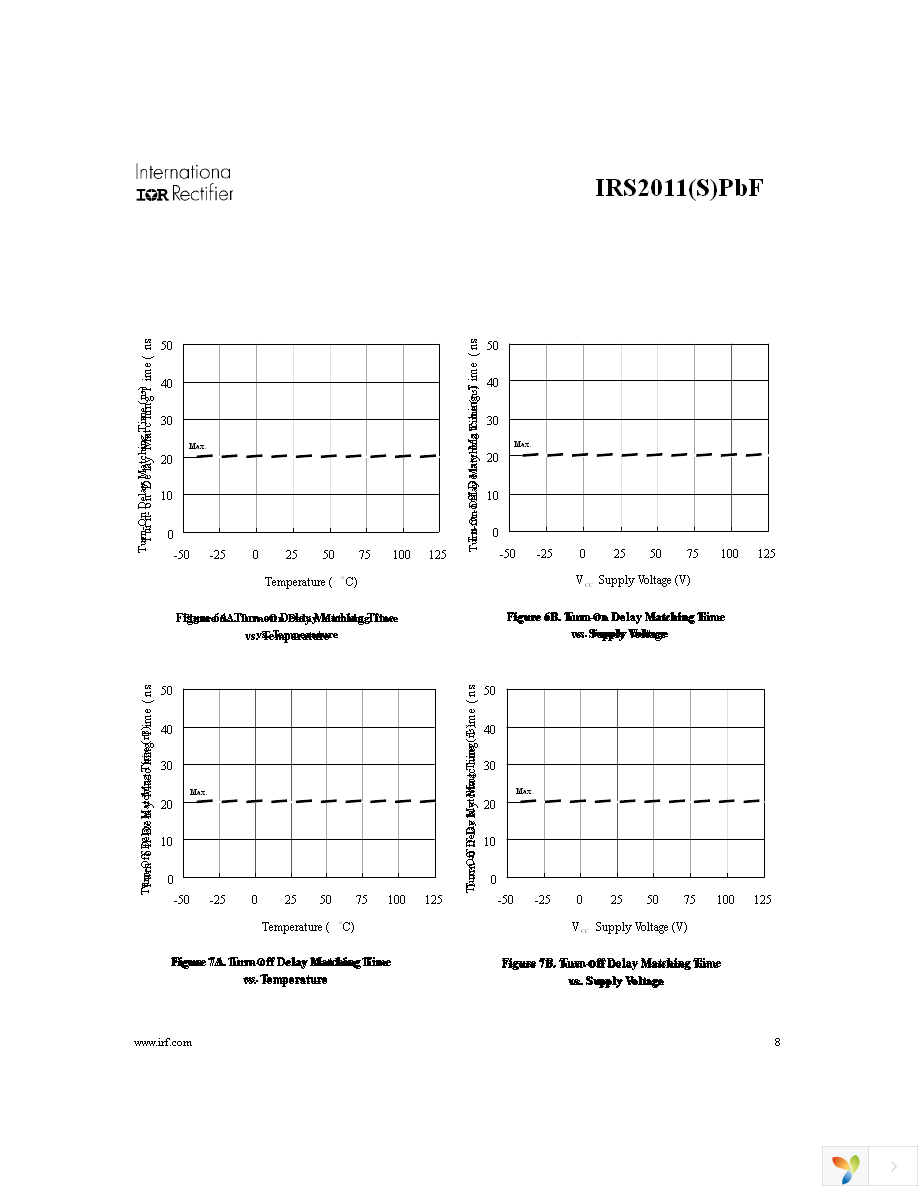 IRS2011PBF Page 8