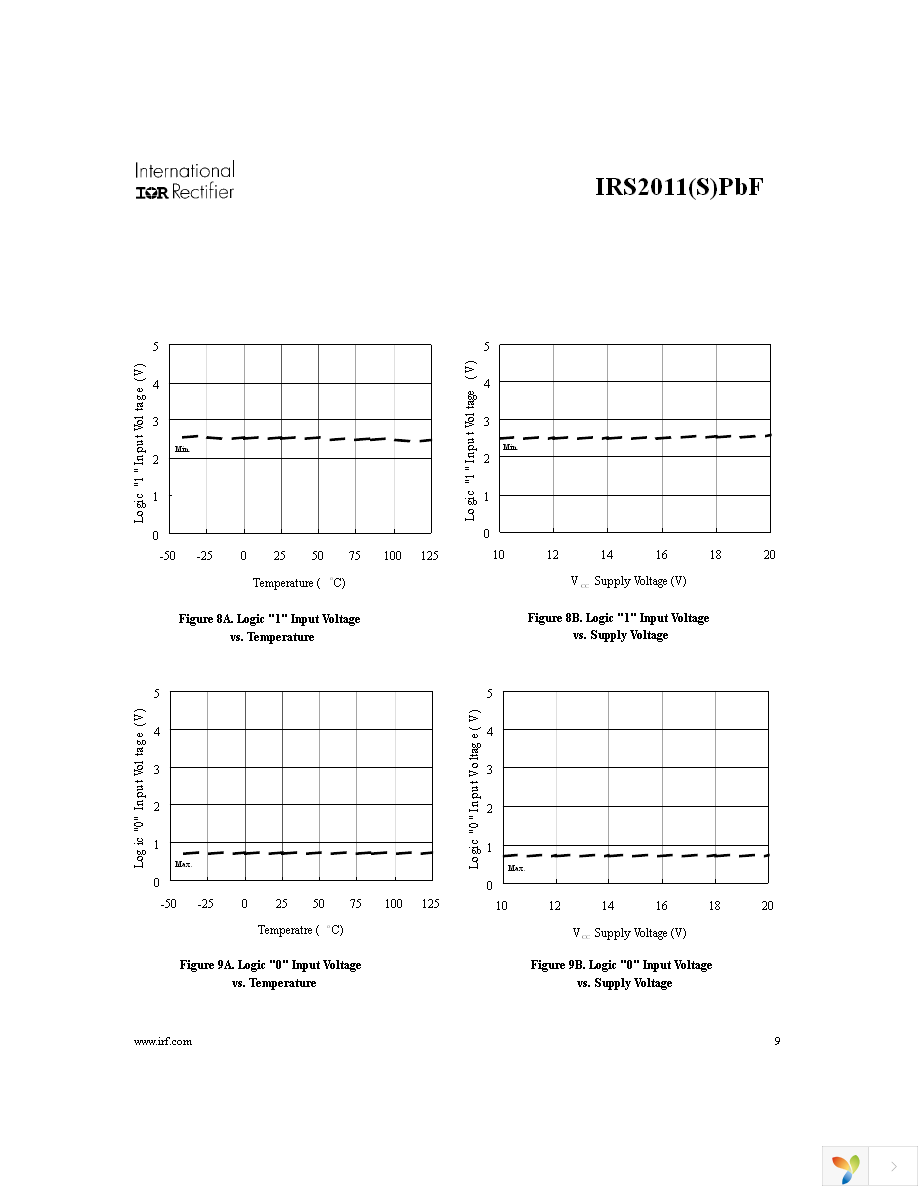 IRS2011PBF Page 9