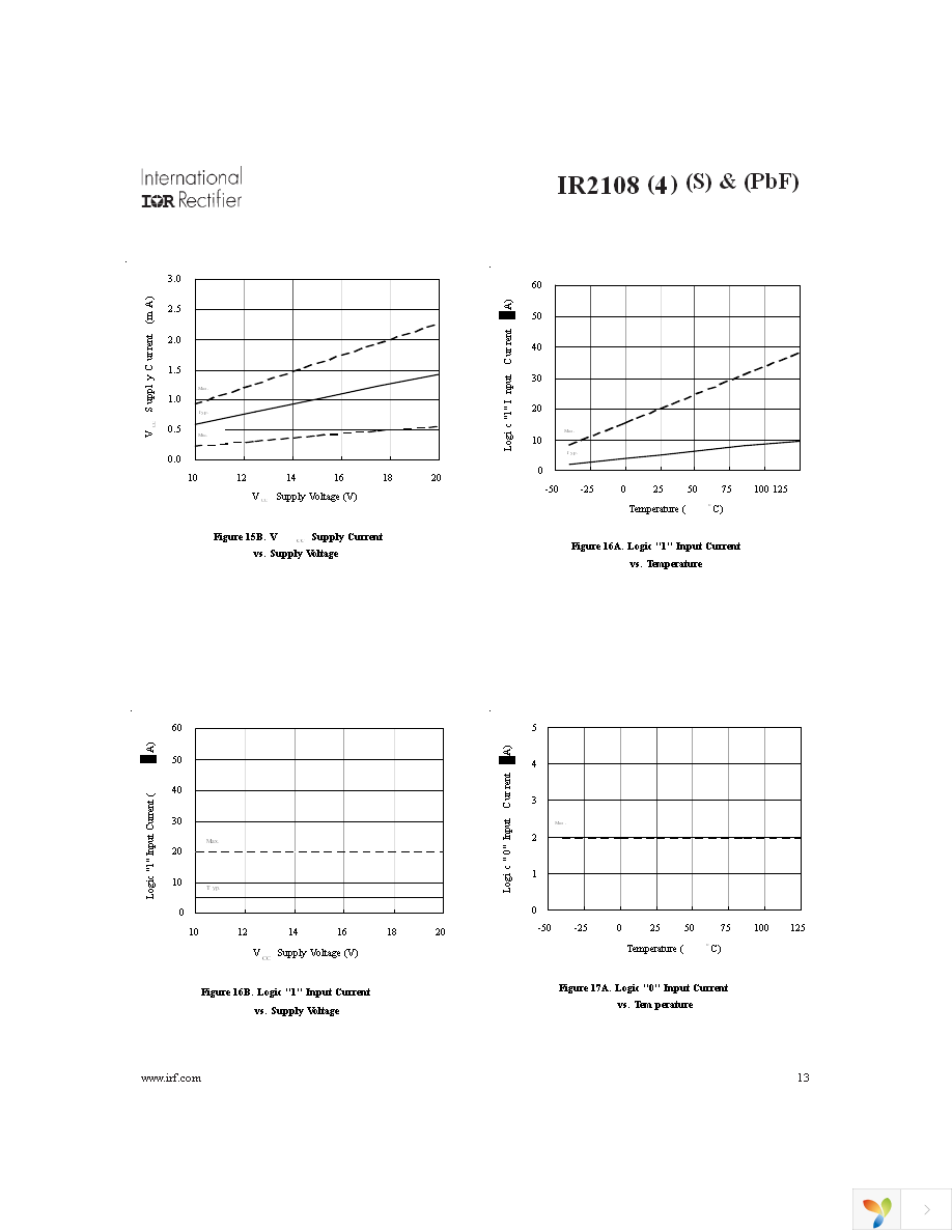 IR2108SPBF Page 13