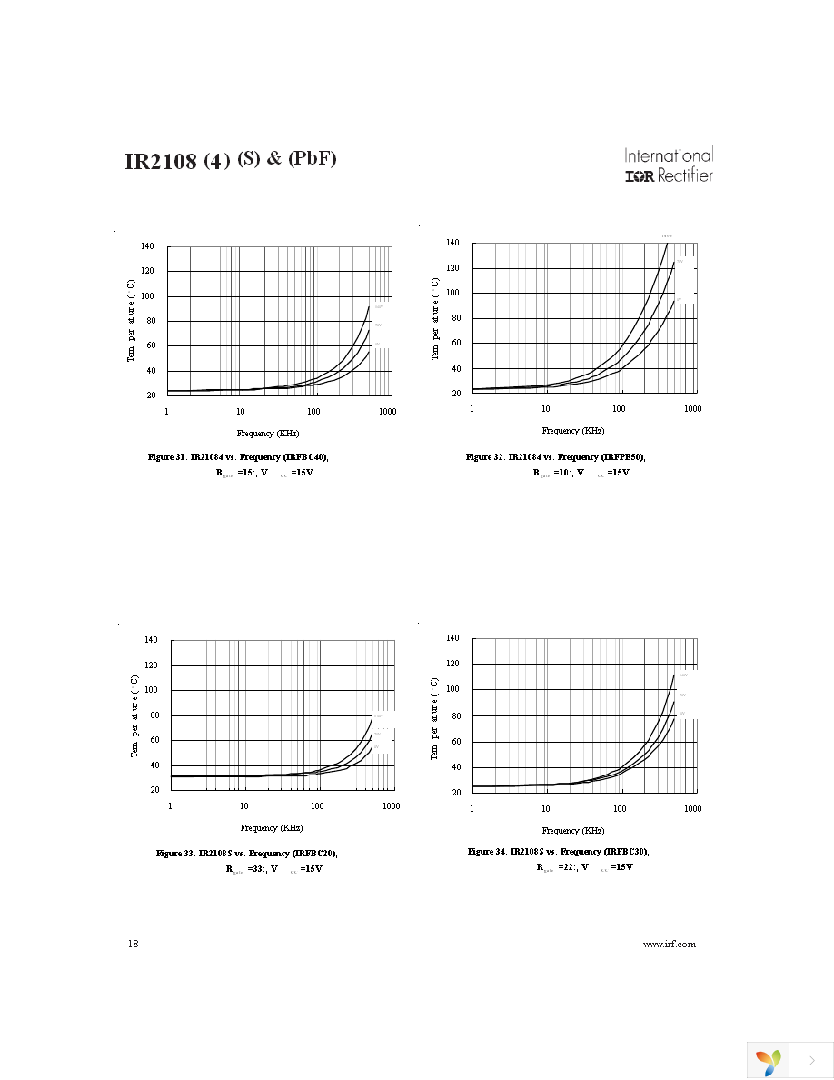 IR2108SPBF Page 18