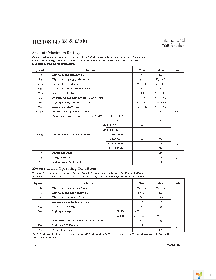 IR2108SPBF Page 2