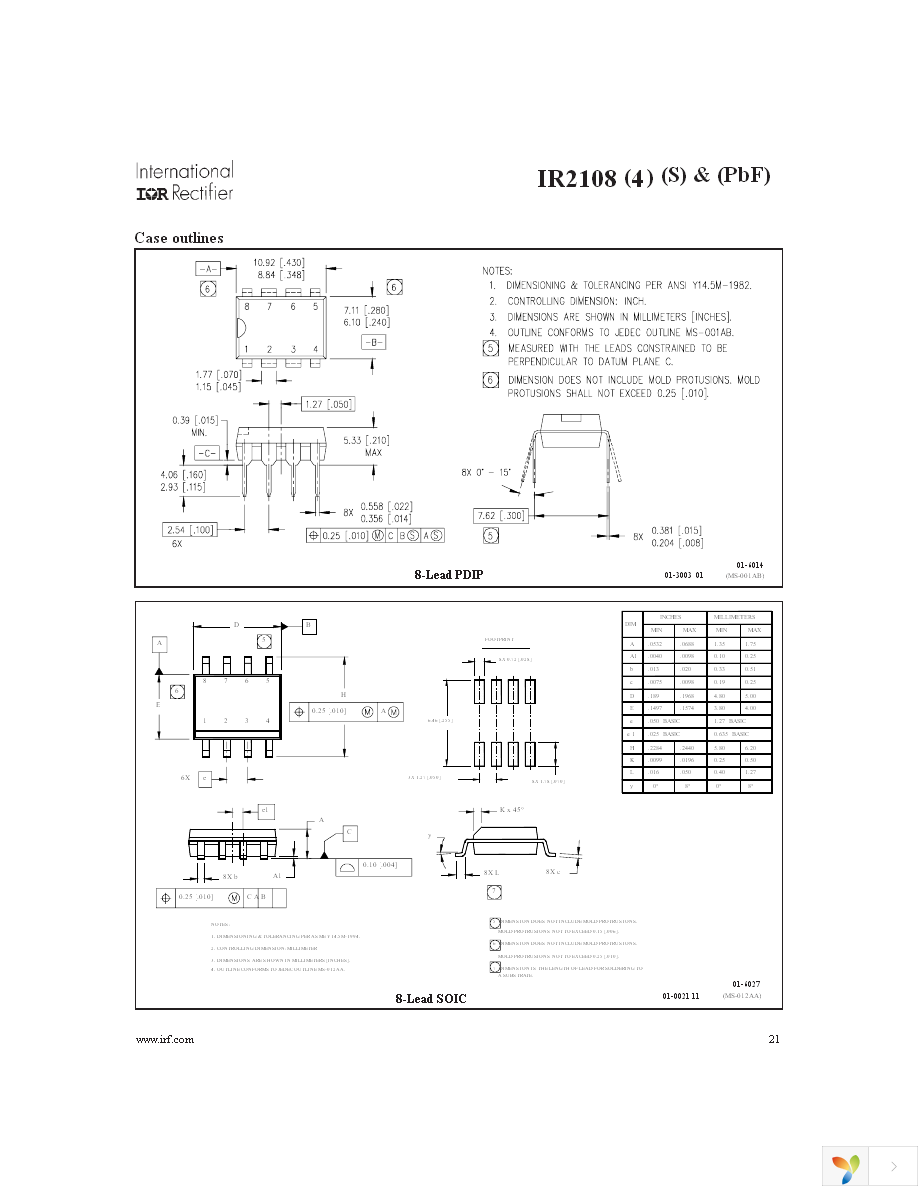 IR2108SPBF Page 21