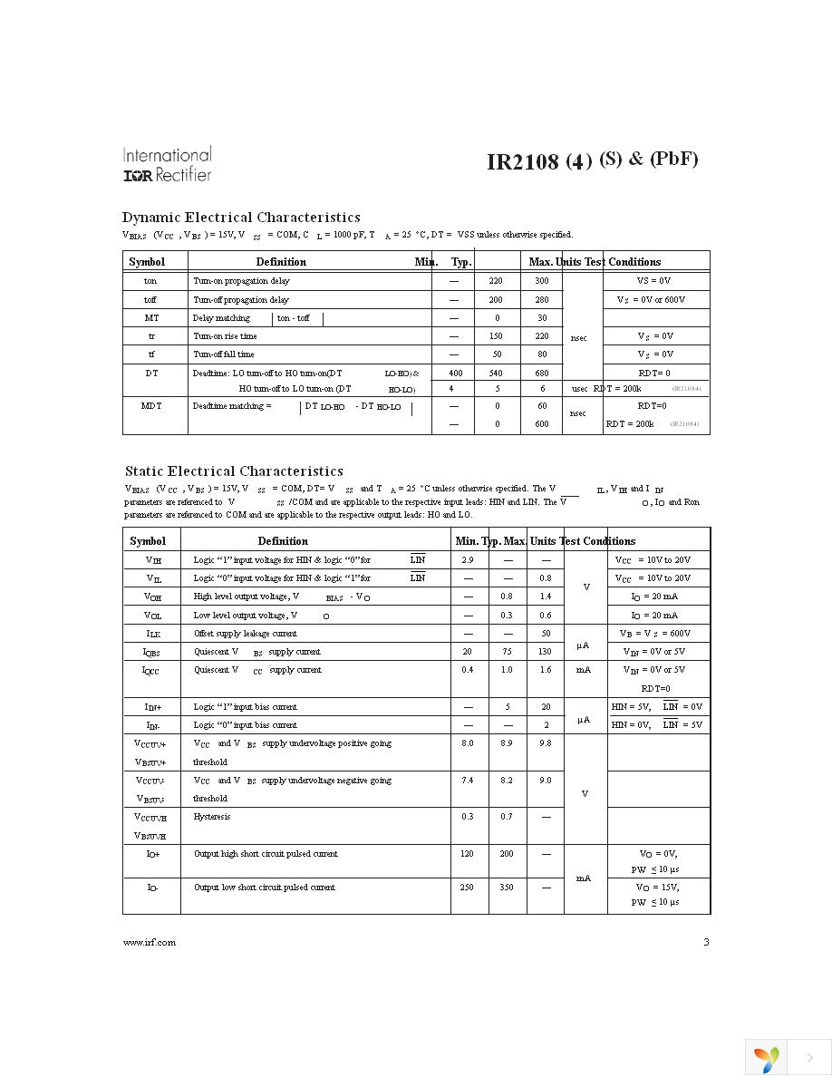 IR2108SPBF Page 3