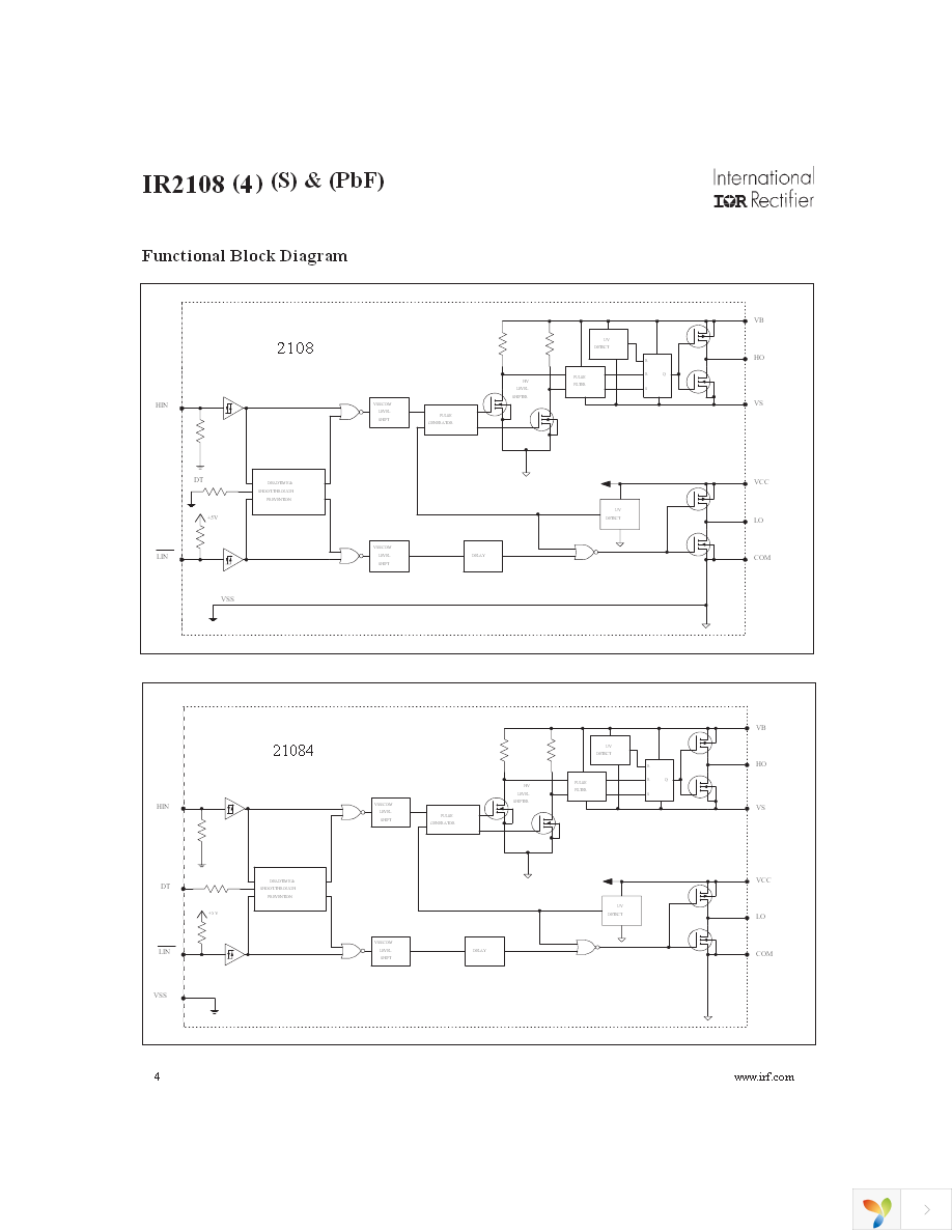 IR2108SPBF Page 4