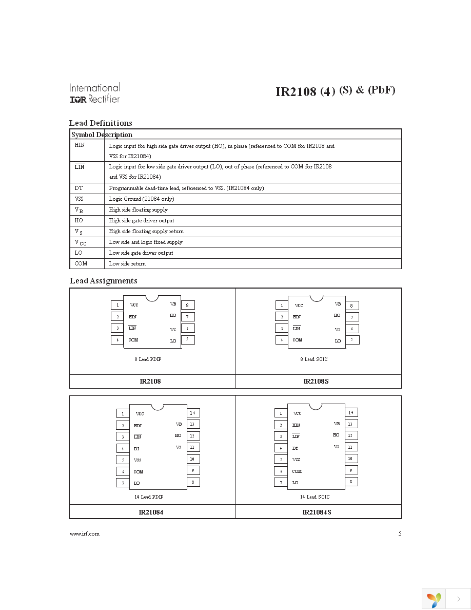 IR2108SPBF Page 5