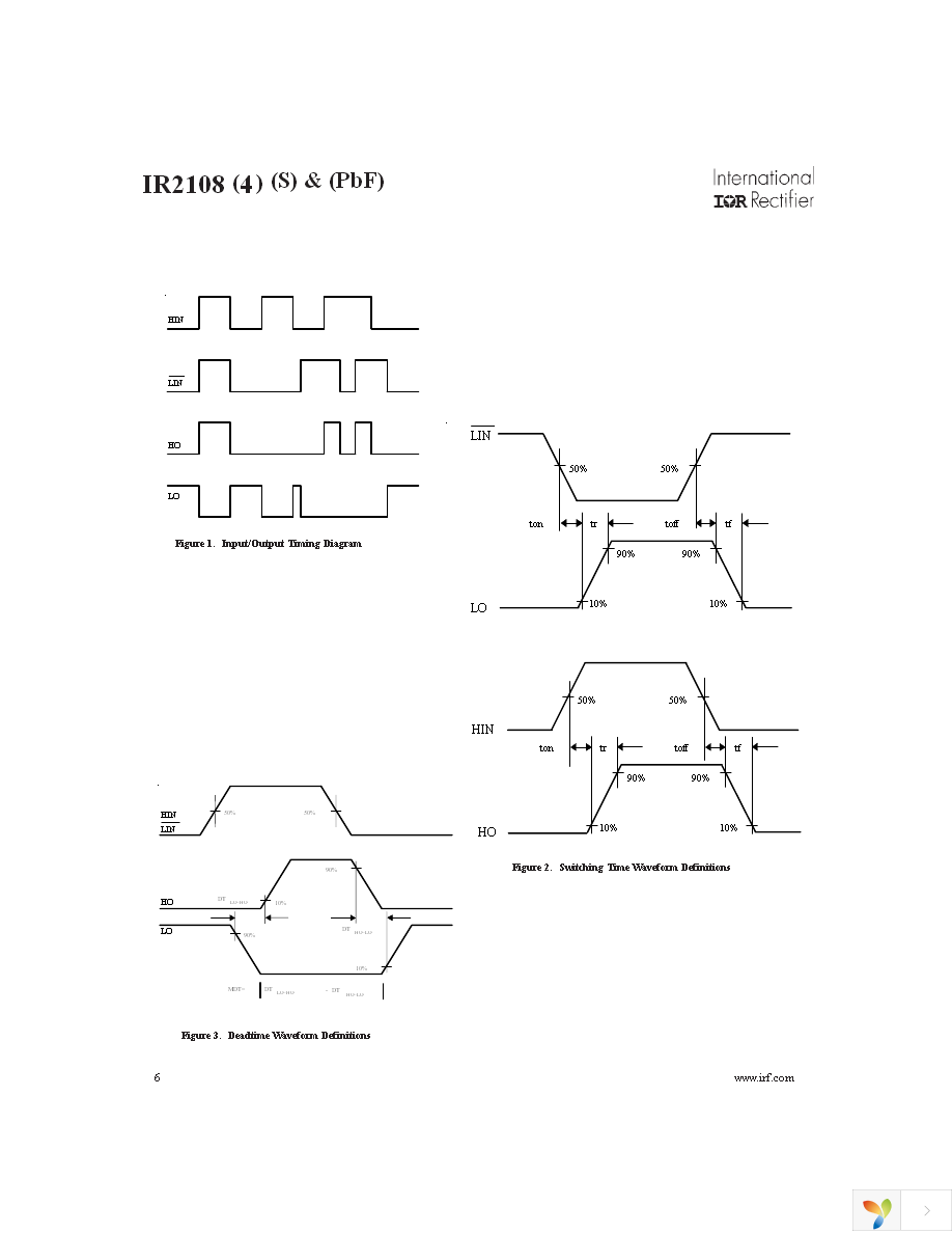 IR2108SPBF Page 6