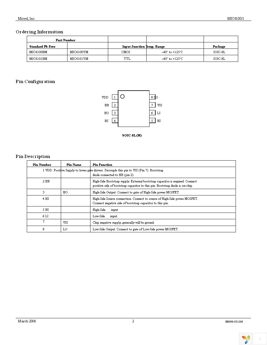 MIC4101YM Page 2