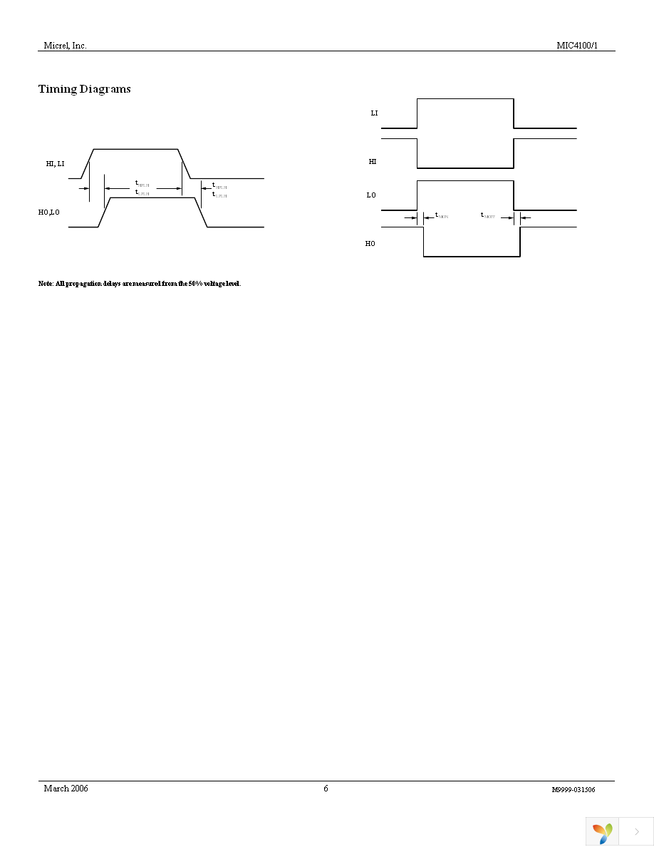 MIC4101YM Page 6