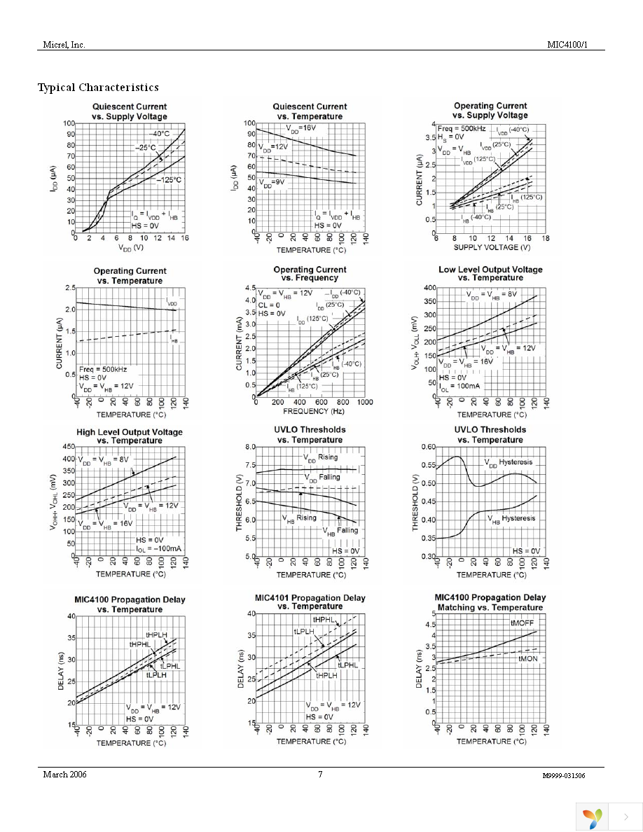 MIC4101YM Page 7