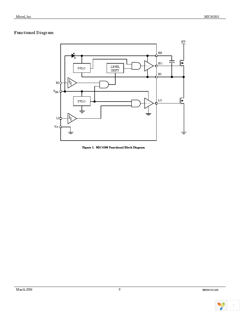 MIC4101YM Page 9