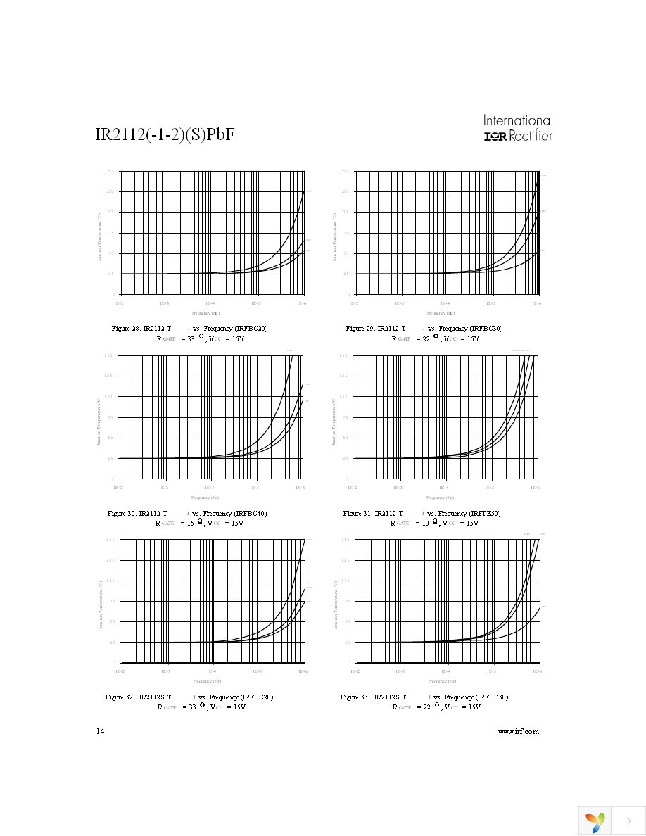 IR2112PBF Page 14