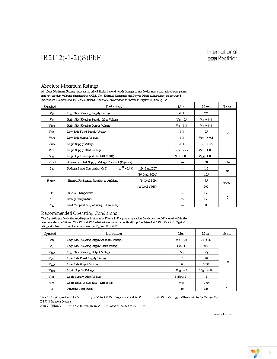 IR2112PBF Page 2