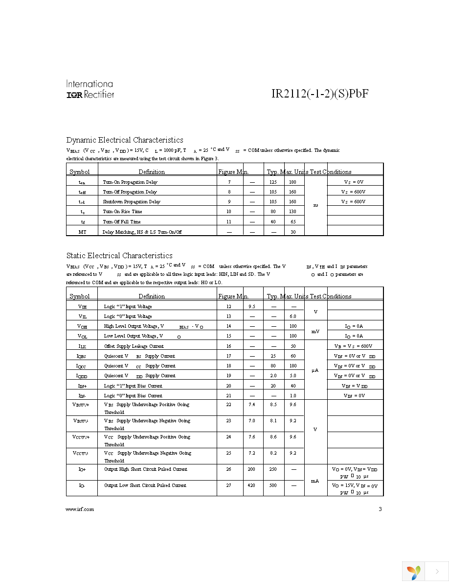 IR2112PBF Page 3