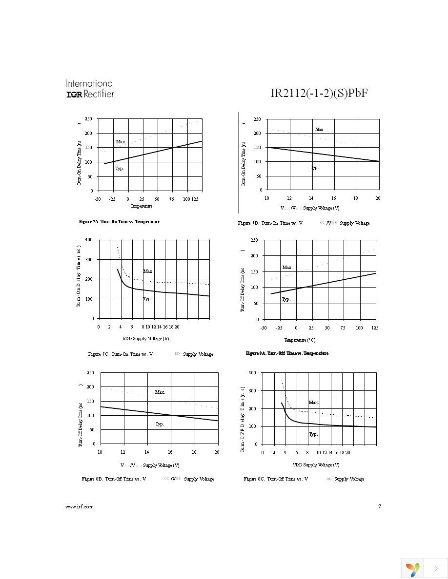 IR2112PBF Page 7