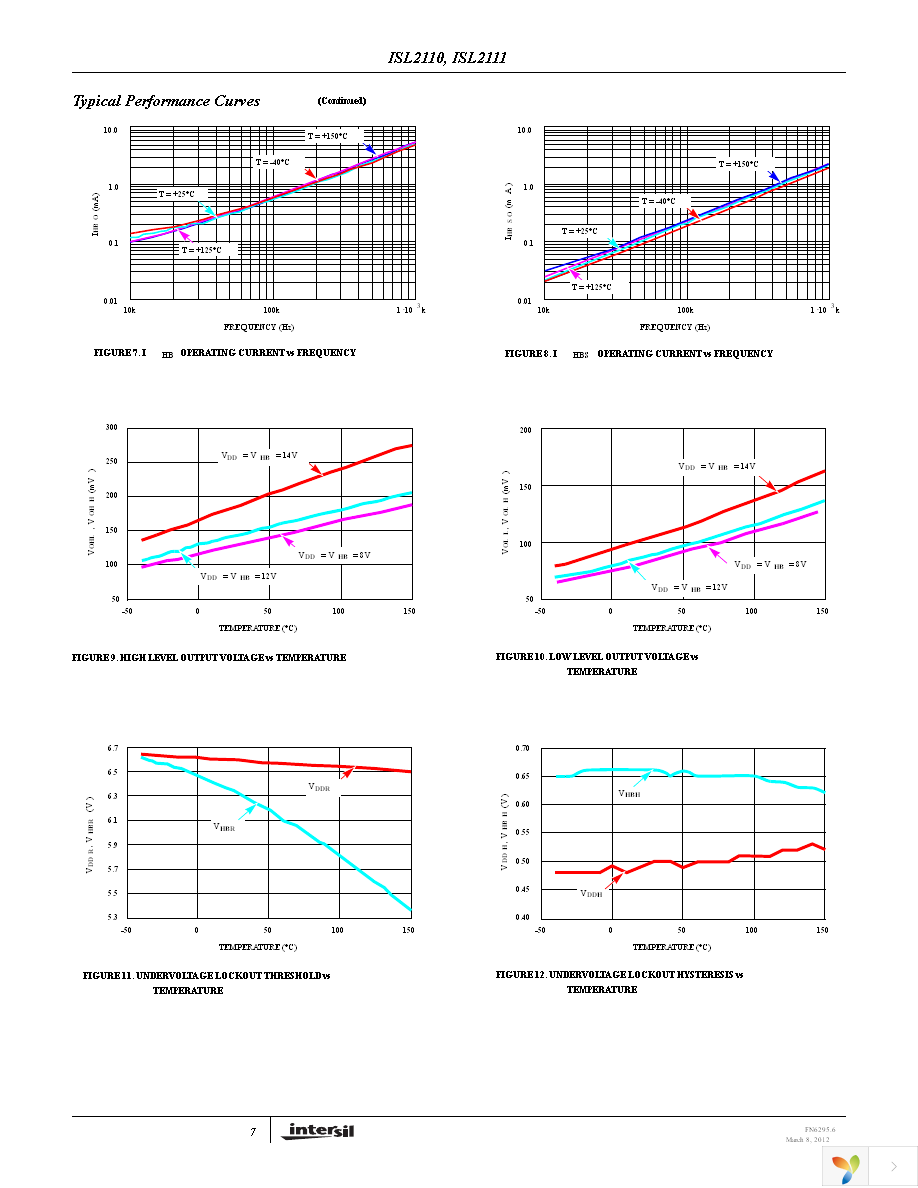 ISL2111ABZ Page 7