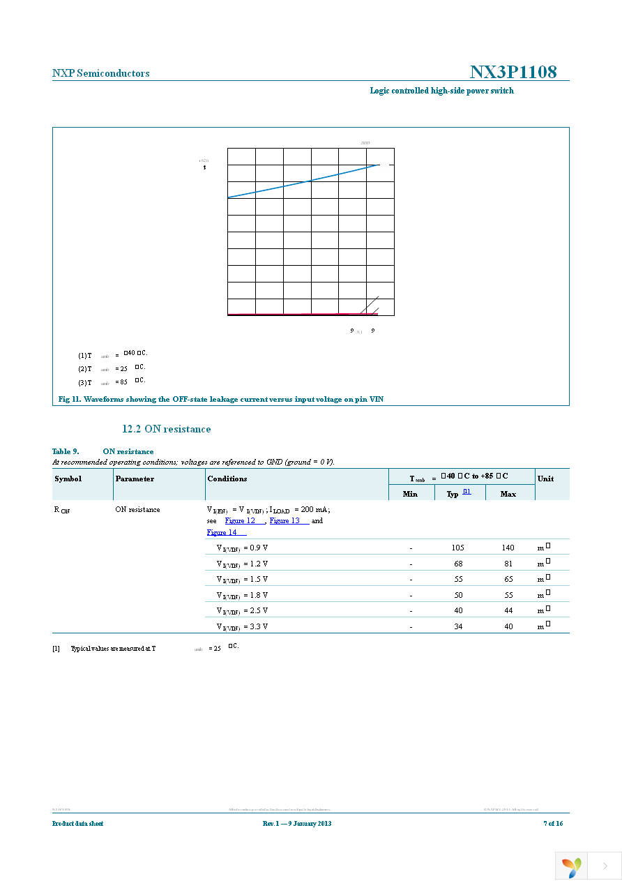 NX3P1108UKZ Page 7