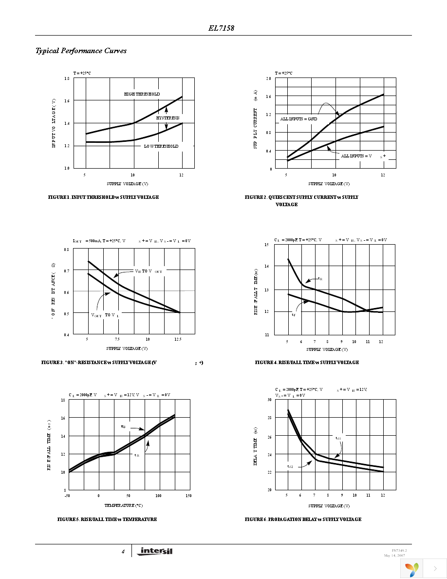 EL7158ISZ Page 4